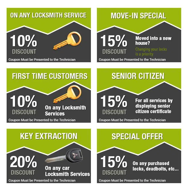 Furlong PA Locksmith Store Furlong, PA 215-583-1204 Furlong PA Locksmith Store Furlong, PA 215-583-1204 - coupon-image